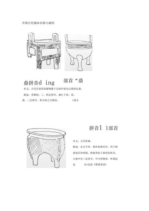 中国古代器皿名称与器形